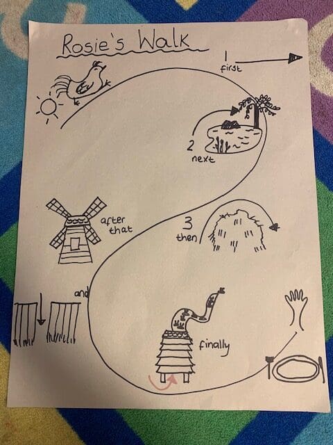 Rosie's Walk storytelling