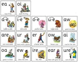 Phonics Assessments