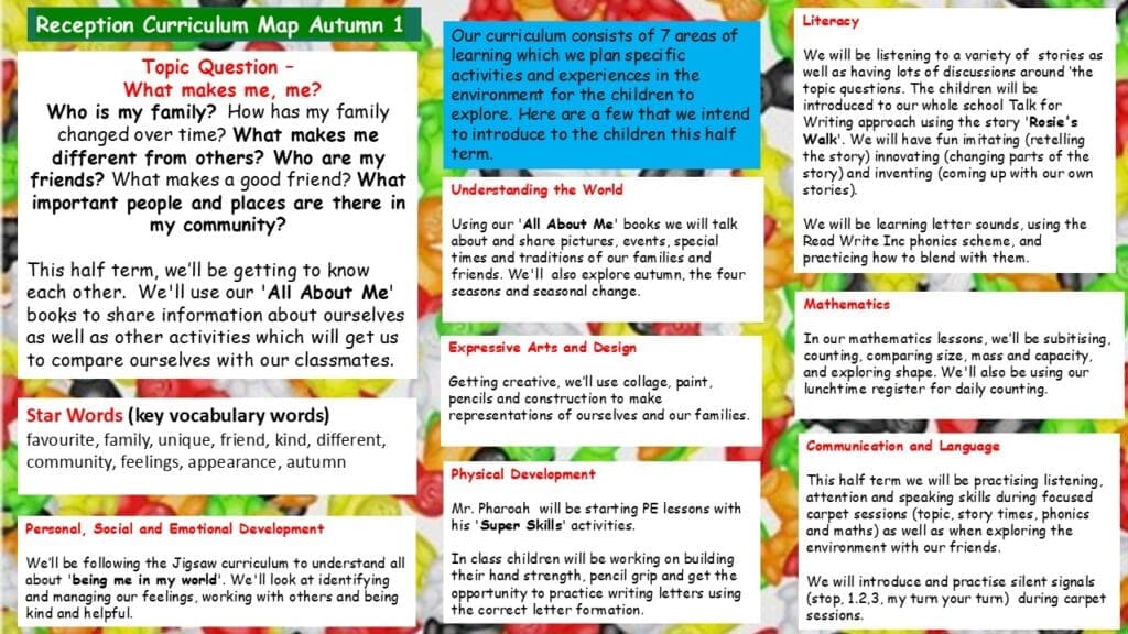 Autumn Term 1 September 2026 - Key Information