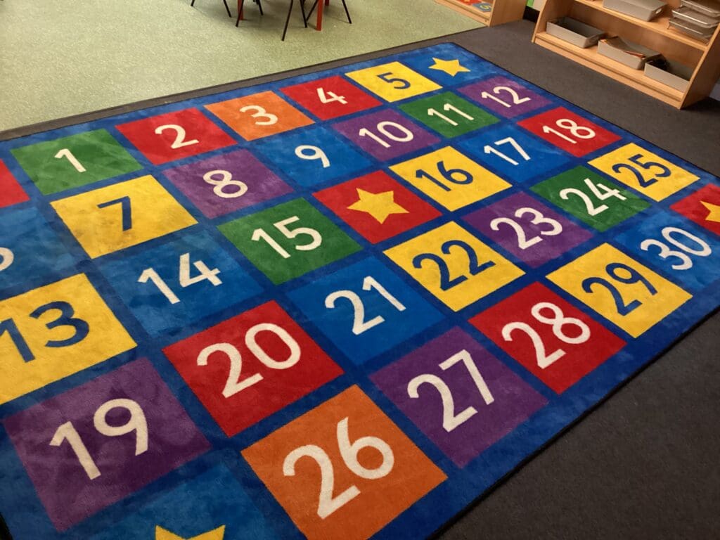 What we have been learning week commencing 31.08.26